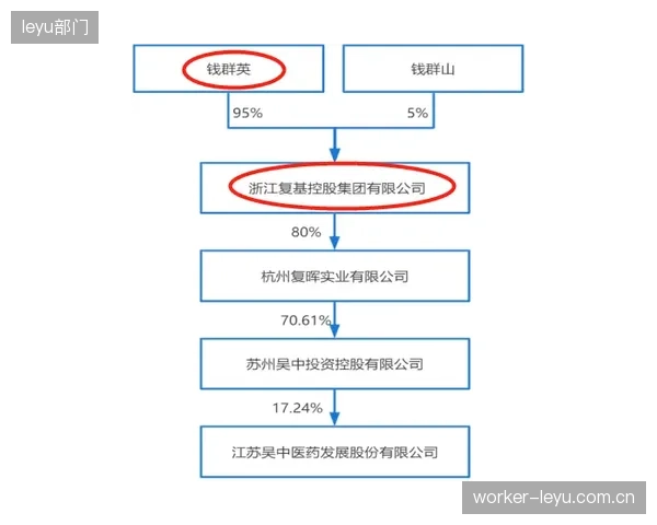 体育产业服务端推出订阅制服务 稳定持续收入来源